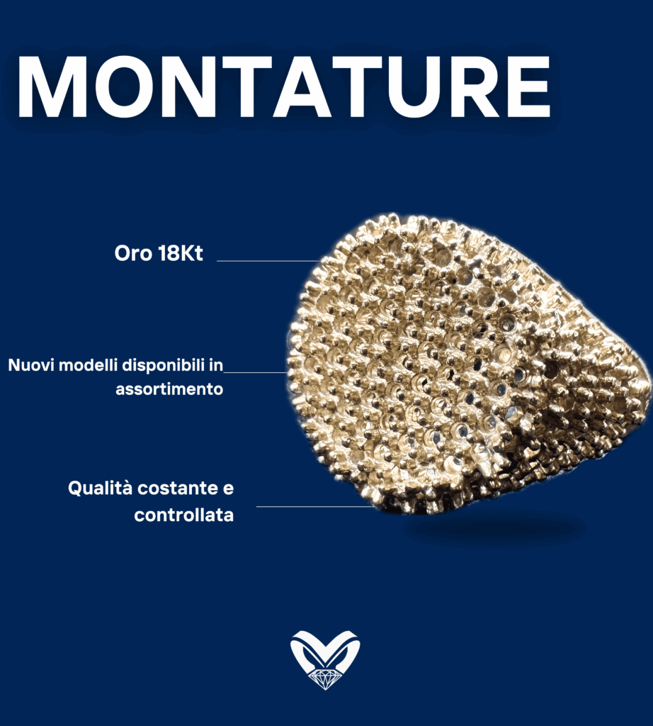 Montature per anelli con pietre